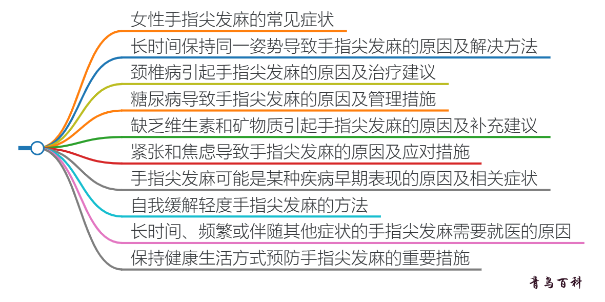 女性手指尖发麻应警惕的病(女性手发麻应警惕的病)